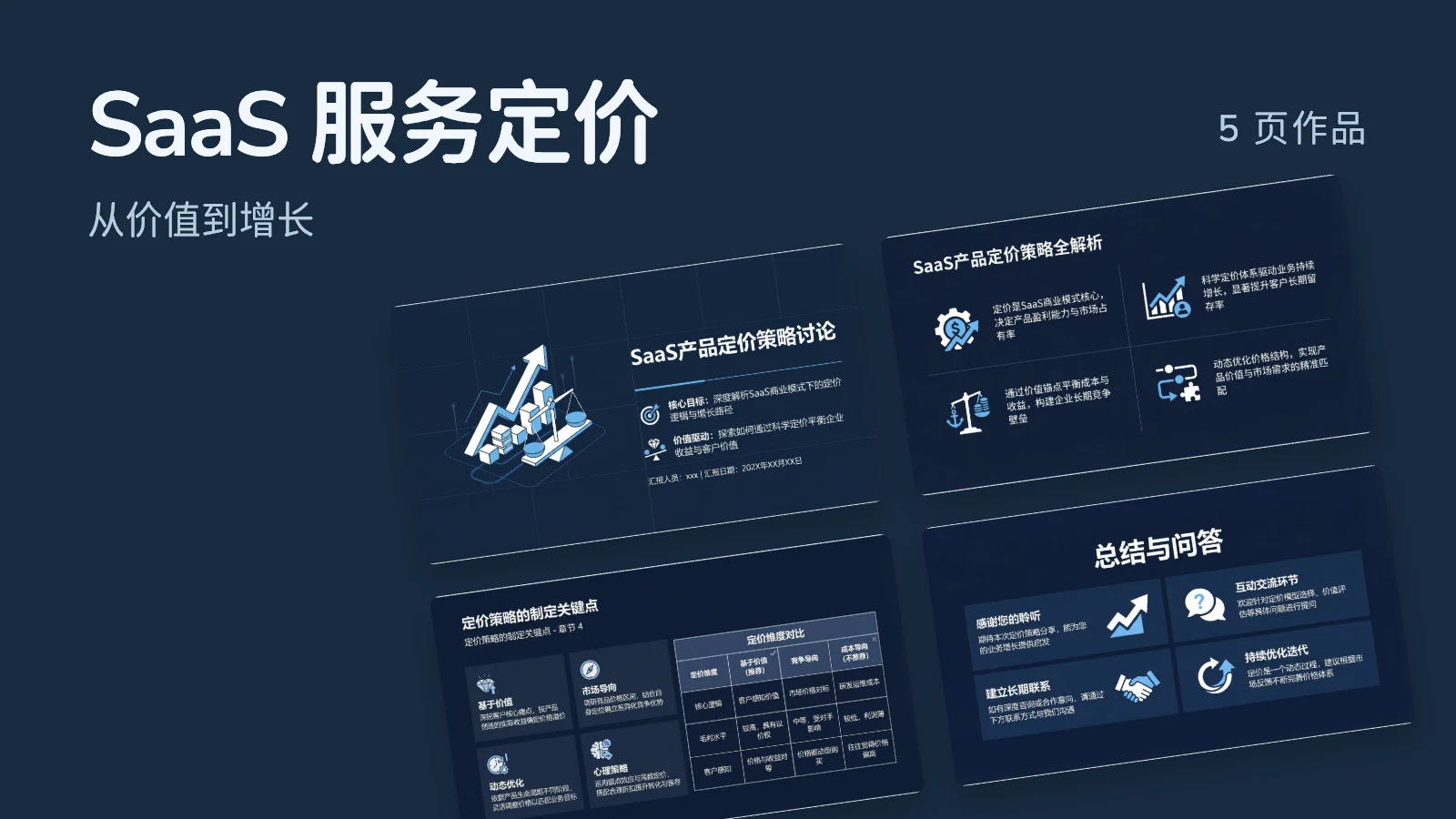 SaaS 服务定价